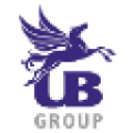 ub group