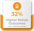 healthcare therapy services inc