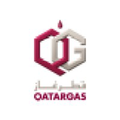 qatarenergy lng