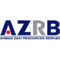 ahmad zaki resources berhad