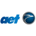 aet