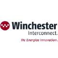winchester interconnect