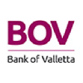 bank of valletta plc