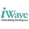 iwave