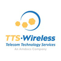 telecom technology services inc