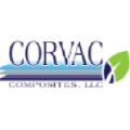 corvac composites llc