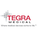 tegra medical