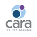 cara inc