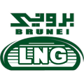 brunei lng sendirian berhad
