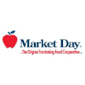 market day
