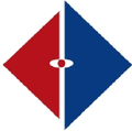 the iml group