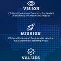 c2 global professional services llc
