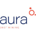 aura minerals inc