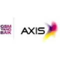 pt axis telekom indonesia