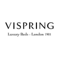 vispring ltd