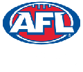 afl queensland limited
