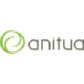 anitua ltd