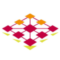 productlife group