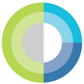 david corporation