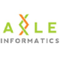 axle