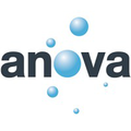 anova