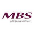 managed business solutions