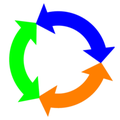 conexon llc