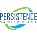 persistence market research uk