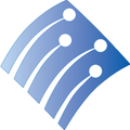 si ware systems