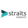 straits research