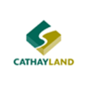 cathay land inc