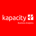 twoday kapacity