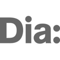 dia art foundation