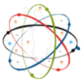 ardhas technology