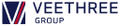 indication instruments limited india