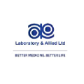 laboratory allied ltd
