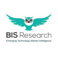 bis research
