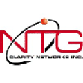 ntg clarity