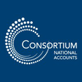consortium health plans