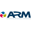 advanced resource managers