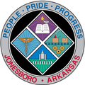 city of jonesboro