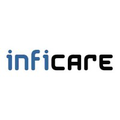 inficare pvt ltd