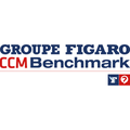 ccm benchmark