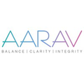 aarav fragrance flavors private limited