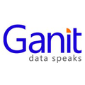 ganit inc