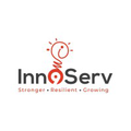 aiq brand quotient