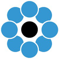 coim group