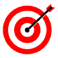 datacontact