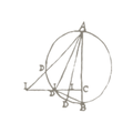 max planck institute for the history of science