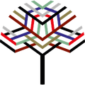 peersgroup